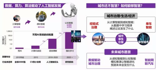 2021第五屆全球物聯(lián)網(wǎng)黑科技大賽國(guó)內(nèi)賽區(qū)圓滿收官 初賽最后一日精彩紛呈，北京網(wǎng)絡(luò)技術(shù)服務(wù)引領(lǐng)創(chuàng)新浪潮